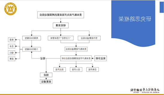 图示描述已自动生成